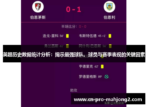 英超历史数据统计分析：揭示最强球队、球员与赛季表现的关键因素