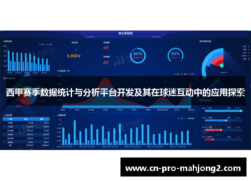 西甲赛季数据统计与分析平台开发及其在球迷互动中的应用探索 西甲赛季数据统计与分析平台开发及其在球迷互动中的应用探索