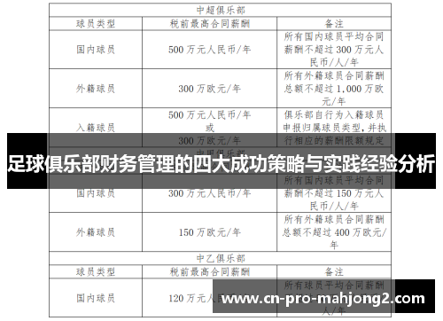 足球俱乐部财务管理的四大成功策略与实践经验分析 足球俱乐部财务管理的四大成功策略与实践经验分析