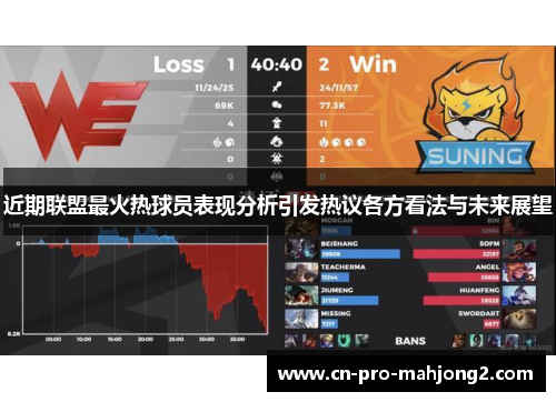 近期联盟最火热球员表现分析引发热议各方看法与未来展望 近期联盟最火热球员表现分析引发热议各方看法与未来展望