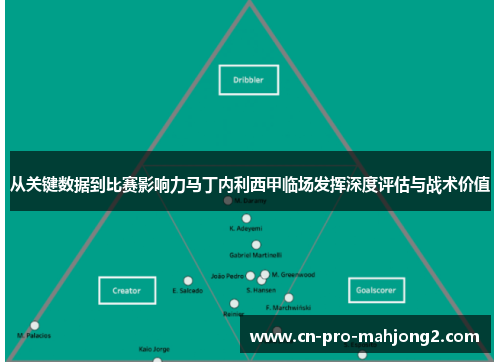 从关键数据到比赛影响力马丁内利西甲临场发挥深度评估与战术价值